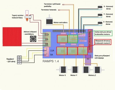 Schema.jpg (186.73 KiB) Zobrazeno 4013 krát Schema.jpg