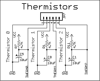 Ramps1.4_termistor.PNG
