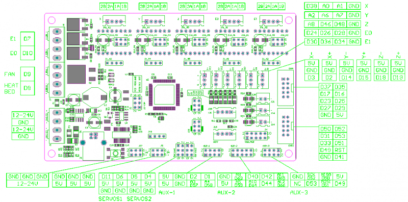 MKS_GEN-PIN.PNG (56.45 KiB) Zobrazeno 14359 krát MKS_GEN-PIN.PNG