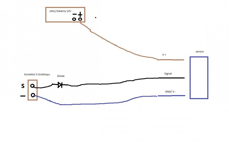 zapojeni.jpg (50.48 KiB) Zobrazeno 19939 krát zapojeni.jpg