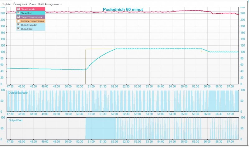 teplota.JPG (140.47 KiB) Zobrazeno 9685 krát teplota.JPG