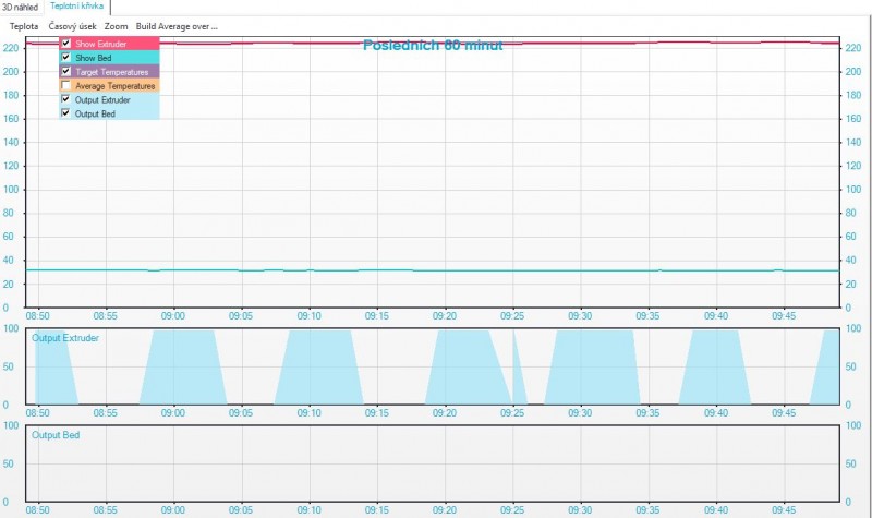 teplota_1.JPG (101.59 KiB) Zobrazeno 9669 krát teplota_1.JPG