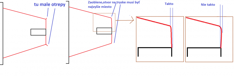 tyeksa1111otrepyzabrus.png (83.24 KiB) Zobrazeno 25815 krát tyeksa1111otrepyzabrus.png